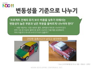 변동성을 기준으로 나누기“프로젝트 전체의 유지 보수 비용을 낮추기 위해서는 변동성이 높은 부분과 낮은 부분을 올바르게 나누어야 한다”“…보통 자동차는 10장 내외의 철판, 범퍼등의 파트로 나뉘어져 있다. 만약 100 장 이상의 철판으로 잘게 나뉘어진 자동차를 상상해보라.아마 자동차가 아니라 누더기가 되지 않을까?”간단한 접촉사고가 났다고 생각하면..- from <소프트웨어를 잘 만드는 방법 – 변동성> - 김학규