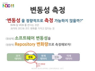 현재데이터과거데이터미래데이터변화변동성 측정“변동성 을 정량적으로 측정 가능하지 않을까?”SVN 등 VCS 를 쓴다는 것은 과거의 코드와 코드 변화를 가지고 있다는 것(정성적) 소프트웨어 변동성을(정량적) Repository 변화량으로 측정해보자!변화과거 변화량분석