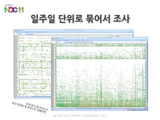 일주일 단위로 묶어서 조사이제 뭐가 좀 보이는군최근 변경일 및 변경수로 정렬하면..