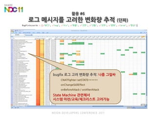 활용 #6로그 메시지를 고려한 변화량 추적 (던파)bugfix 로그 고려 변화량 추적: 나름 그럴싸CNATFighter::setSTATE******onChangeSkillEffectonBeforeAttack / onAfterAttackState Machine 관련해서시스템 마련/교육/체크리스트 고려가능