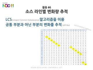 LCS(Longest Common Subsequence)알고리즘을 이용공통 부분과 아닌 부분의 변화를 추적(diff-like)활용 #6소스 라인별 변화량 추적po다이내믹프로그래밍wer