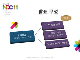 발표 구성3부작