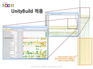 UnityBuild 적용60일이내 바뀌지 않았고변경이 많지 않았던 파일들을묶어서 UnityBuild 적용
