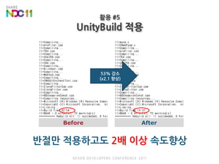 활용 #5UnityBuild 적용53% 감소(x2.1 향상)BeforeAfter반절만 적용하고도 2배 이상 속도향상
