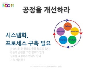 공정을 개선하라시스템화,프로세스 구축 필요잔소리를 할 필요도 들을 필요도 없다힘들게 습관을 고칠 필요가 없다실수를 걱정하지 않아도 된다지속 가능하다