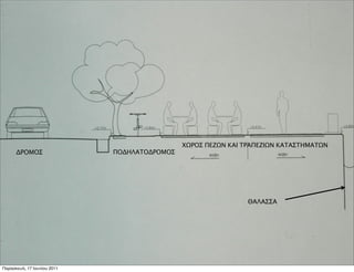 ΧΩΡΟΣ ΠΕΖΩΝ ΚΑΙ ΤΡΑΠΕΖΙΩΝ ΚΑΤΑΣΤΗΜΑΤΩΝ
      ΔΡΟΜΟΣ                 ΠΟΔΗΛΑΤΟΔΡΟΜΟΣ




                                                               ΘΑΛΑΣΣΑ




Παρασκευή, 17 Ιουνίου 2011
 