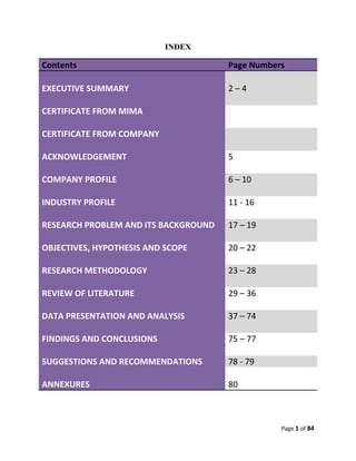 INDEX

Contents                              Page Numbers

EXECUTIVE SUMMARY                     2–4

CERTIFICATE FROM MIMA

CERTIFICATE FROM COMPANY

ACKNOWLEDGEMENT                       5

COMPANY PROFILE                       6 – 10

INDUSTRY PROFILE                      11 - 16

RESEARCH PROBLEM AND ITS BACKGROUND   17 – 19

OBJECTIVES, HYPOTHESIS AND SCOPE      20 – 22

RESEARCH METHODOLOGY                  23 – 28

REVIEW OF LITERATURE                  29 – 36

DATA PRESENTATION AND ANALYSIS        37 – 74

FINDINGS AND CONCLUSIONS              75 – 77

SUGGESTIONS AND RECOMMENDATIONS       78 - 79

ANNEXURES                             80



                                                 Page 1 of 84
 
