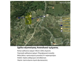 Σχέδιο αξιοποίησης Ανατολικού τμήματοςΆσπρο ορθογώνιο σχήμα= Οδική ή άλλη σήμανσηΠορτοκαλί ορθογώνιο σχήμα= Πληροφοριακή πινακίδαΜπλε βέλος= προτεινόμενο μονοπάτι/ Χ= παρατηρητήριοΨαλίδι= δράση καθαρισμού από βλάστησηΛάμπα= προτεινόμενα σημεία φωταγώγησης