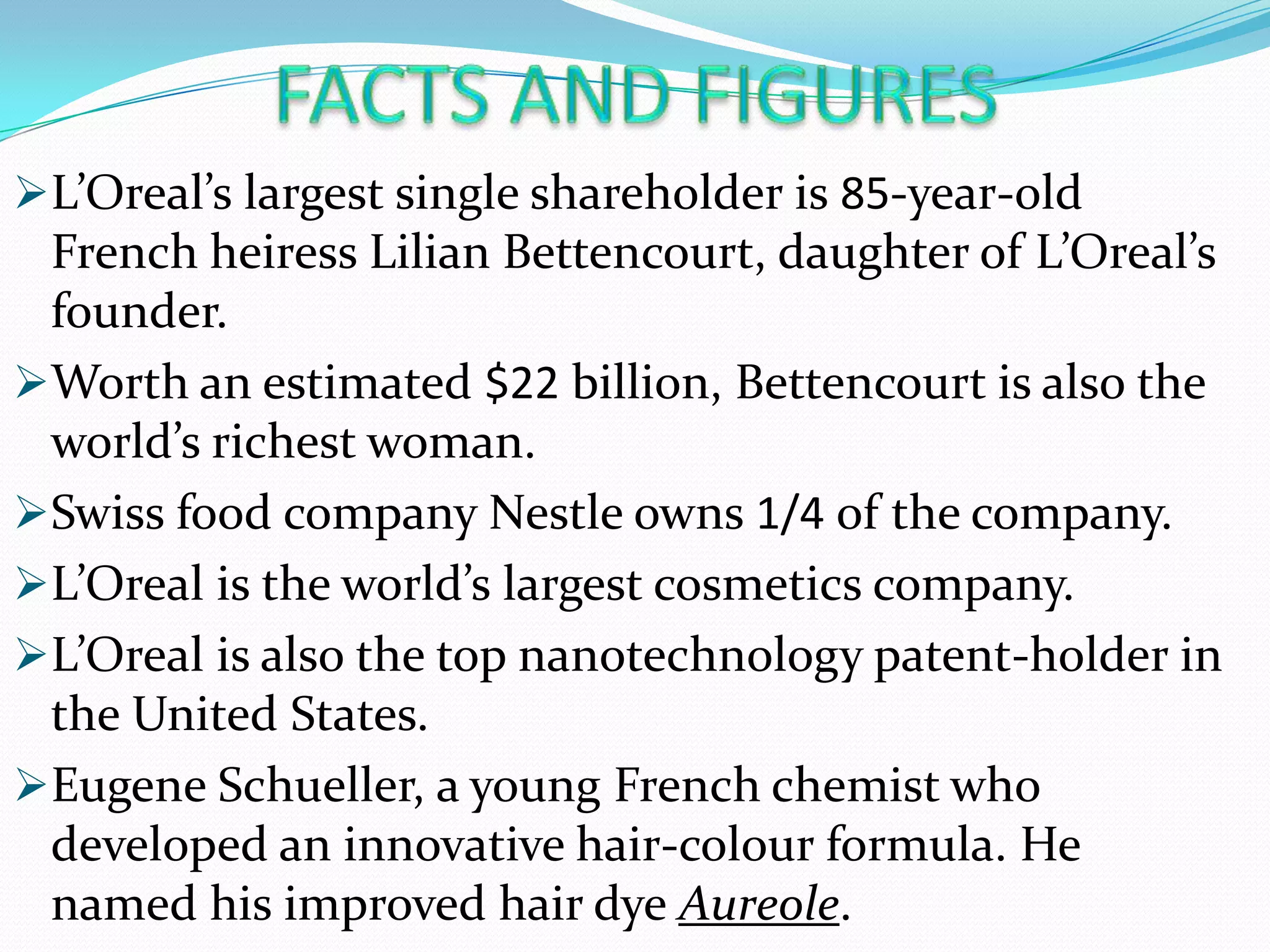 CONTENTSNAME OF THE COMPANYINTRODUCTIONFACTS AND FIGURESCOOPERATE SOCIAL RESPONSIBILITYINITIATIVES AND ACHIEVEMENTSHIERACHYSWOT ANALYSISPRODUCTSPLANS AND SERVICESORGANISING RESOURCESMARKETING STRATEGIESRELATION WITH EMPLOYEESBRAND AMBASSADORBUDGETPROFIT AND LOSSUPCOMING PRODUCTSCOMPETITORSCONCLUSIONBIBLIOGRAPHY
