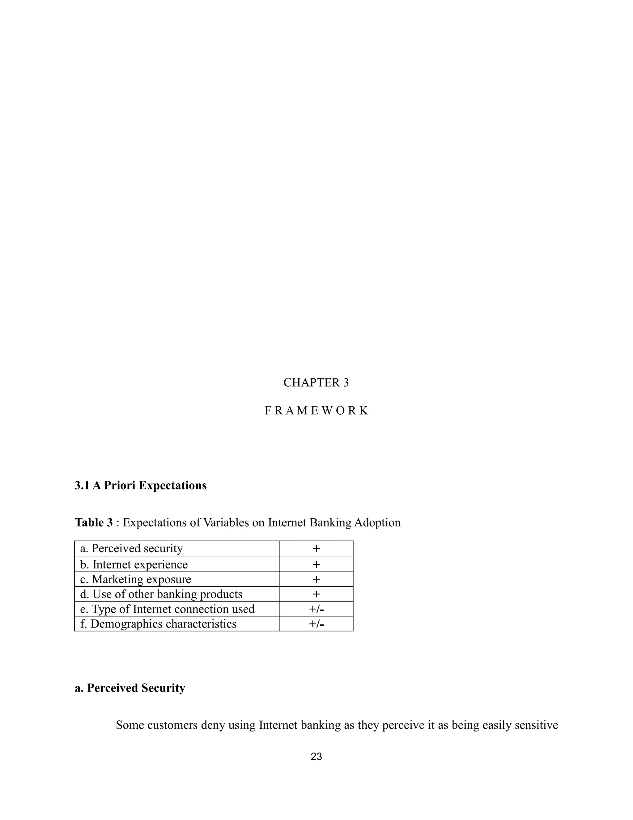 empirical analysis on internet banking adoption in manila