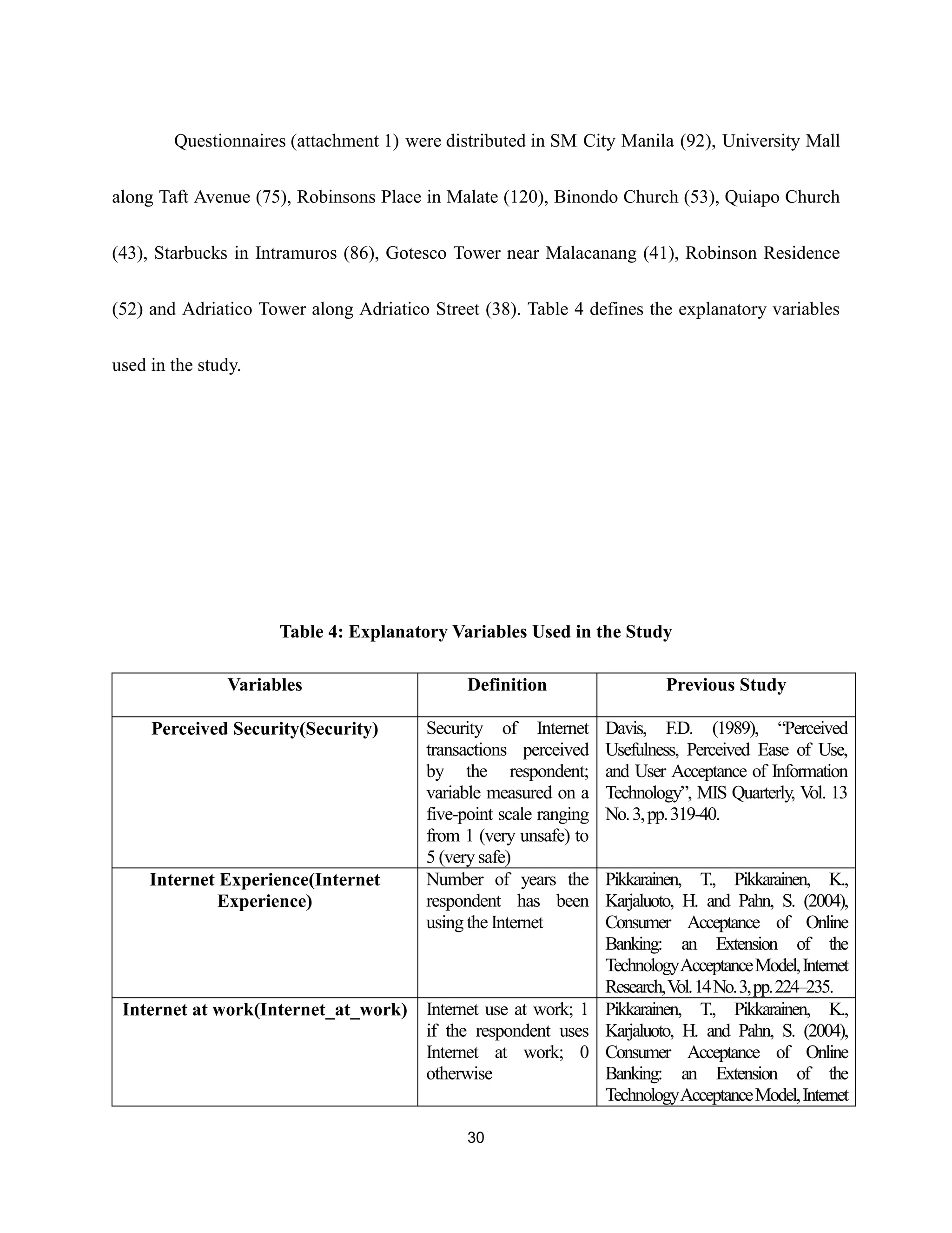 empirical analysis on internet banking adoption in manila