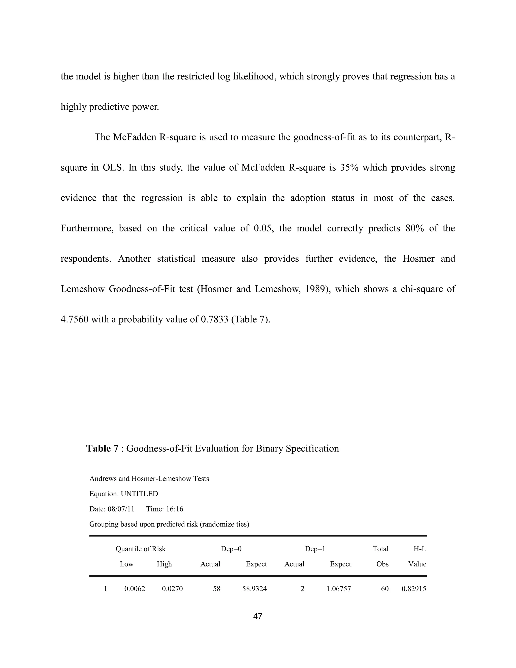 empirical analysis on internet banking adoption in manila