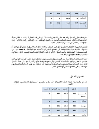 ‫6.3‬          ‫9.71‬        ‫4.64‬        ‫1.23‬       ‫مهني‬

                                                           ‫.0‬          ‫.0‬      ‫0.001‬             ‫.0‬   ‫ل جواب‬

                                                        ‫0.3‬          ‫2.81‬        ‫1.65‬        ‫المتوس مم 7.22‬
                                                                                                   ‫م‬
                                                                                                           ‫ط‬




‫بنظرة دقيقمة إلى الجدول رقمم 12، يظهمر لنما تجممع النسمب الكمبيرة فمي فئة العممل لدى النسماء القمل تعليما‬
‫وانخفاضهما لدى الكثمر تعليما، لينعكمس الوضمع فمي العممل الوظيفمي فمي القطاعيمن العام والخاص حيمث‬
                                                       ‫تتجمع النسب العلى في المستويات التعليمية العليا.‬

‫العمممل الذاتممي له الفضليممة الكممبرى لدى غيممر المتعلمات )7.58 % ( إذ هكذا عمممل ل يتطلب أي شهادات أو‬
‫مسمتويات تعليميمة عليما، بينمما الوظيفمة فمي القطاع الخاص لهما الفضليمة لدى الجامعيات )4.46 %(،م تليهما ممن‬
‫ه ممن بمسمممتوى ثانوي )7.65 % ف ممي القطاع الخاص(. فمممي القطاع العام، أت ممت النس ممب العلى أيضا لدى‬
                      ‫م‬      ‫م‬                                         ‫م‬                                 ‫م‬
                                                                 ‫الجامعيات )8.42 % ( والمهنيات ) 9.71%(.‬

‫تجدر الشارة إلى ارتفاع نسمبة ممن همن بمسمتوى تعليممي مهنمي ويعملن عممل ذاتمي أكثمر ممن اللواتمي همن‬
‫بمسمتوى جامعمي وثانوي. تلك النسماء اكتسمبن مهارات مهنيمة وتقنيمة أهّلتهمن أكثمر للدخول فمي ميدان العممل‬
‫الذاتي، مع العلم أن نسبة الجامعيات في العمل ذاتي ضئيلة جدا )9.5 % ( مما يؤشر إلى اتجاه واضح لديهن‬
                                                         ‫للوظائف، إن في القطاع الخاص أو القطاع العام.‬




                                                                                        ‫3- دوام العمل‬

   ‫ج د و ل رقم م 22 : ت و ز ع ع ينم ة ا ل نسم ا ء ا ل ع ا م ل ت ب حسم ب ا ل مسم ت و ى ا ل ت ع ل يمم ي و د و ا م‬
                                                                                    ‫العمل‬

                                                ‫ل جواب‬          ‫من المنزل‬   ‫جزئي‬         ‫كامل‬

                                                      ‫.0‬             ‫9.24‬    ‫9.24‬         ‫غيمممممممممر 3.41‬
                                                                                                      ‫متعلمة‬

                                                      ‫.0‬             ‫3.41‬    ‫6.82‬         ‫1.75‬        ‫ابتدائي‬

                                                      ‫.0‬             ‫2.92‬    ‫8.02‬         ‫0.05‬        ‫متوسط‬

                                                      ‫.0‬             ‫3.31‬    ‫0.03‬         ‫7.65‬         ‫ثانوي‬

                                                     ‫0.4‬              ‫0.2‬    ‫6.83‬         ‫4.55‬        ‫جامعي‬
 