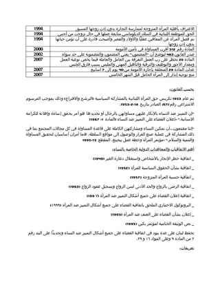 ‫4991‬                     ‫العتراف بأهلية المرأة المتزوجة لممارسة التجارة بدون إذن زوجها المسبق‬
    ‫4991‬          ‫الحق للموظفة اللبنانية في السلك الدبلوماسي متابعة عملها في حال تزوجت من أجنبي‬
    ‫4991‬         ‫تم فصل المرأة عن المعاقين عقليا والولد والقصر وأصبحت قادرة على أن تؤمن حياتها‬
                                                                                   ‫بدون إذن زوجها‬
    ‫0002‬                                           ‫المادة رقم 213 أقرت المساواة في تأمين المومة‬
    ‫2002‬              ‫صدر القانون 384 ليوضح أن "المضمون" يعني المضمون والمضمونة على حد سواء‬
    ‫7002‬            ‫المادة 62 تحظر على رب العمل التفرقة بين العامل والعاملة فيما يخص نوعية العمل‬
                          ‫ومقدار الجور والتوظيف والترقية والتأهيل المهني والملبس بسبب فارق الجنس‬
    ‫7002‬                             ‫عدلت المادة 82 المتعلقة بإجازة المومة من 04 يوم إلى 7 اسابيع‬
    ‫7002‬                                       ‫منع توجيه إنذار إلى المرأة الحامل قبل الشهر الخامس‬


                                                                                       ‫بحسب القانون:‬

‫تمم عام 3591 تكريمس حمق المرأة اللبنانيمة بالمشاركمة السمياسية )الترشمح والقتراع( وذلك بموجمب المرسموم‬
                                                       ‫الشتراعي رقم / / الصادر بتاريخ 81-2-3591.‬
                                                                                    ‫73‬

‫"إن التمييز ضد النساء بالنكار عليهن مساواتهن بالرجال أو تحديدها هو أمر يحقق إساءة وإهانة للكرامة‬
                                   ‫النسانية." -إعلن القضاء على التمييز ضد النساء )المادة 1- 7691(‬

‫"إننا مقتنعون...أن تمكين النساء ومشاركتهن الكاملة على قاعدة المساواة في كل مجالت المجتمع بما في‬
‫ذلك المشاركة في عملية صنع القرار والوصول إلى مواقع السلطة، هما أمران أساسيان لتحقيق المساواة‬
                               ‫والتنمية والسلم." -مؤتمر المرأة وخطة عمل بيجينغ، المقطع 31-5991‬

                                                    ‫أهم التفاقيات والمعاهدات الدولية الخاصة بالنساء:‬

                                        ‫_ اتفاقية حظر التجار بالشخاص واستغلل دعارة الغير )9491(‬

                                                       ‫_ اتفاقية بشأن الحقوق السياسية للمرأة ) 2591(‬

                                                               ‫_ اتفاقية جنسية المرأة المتزوجة ) 7591(‬

                         ‫_ اتفاقية الرضى بالزواج والحد الدنى لسن الزواج وتسجيل عقود الزواج )3691(‬

                                    ‫_ اتفاقية إعلن القضاء على جميع أشكال التمييز ضد المرأة )٧ 991(‬

              ‫_ البروتوكول الختياري الملحق باتفاقية القضاء على جميع أشكال التمييز ضد المرأة )٩٩٩١(‬

                                                   ‫_ إعلن بشأن القضاء على العنف ضد المرأة )3991(‬

                                                            ‫_ نص الوثيقة الختامية لمؤتمر بكين ) 5991(‬

 ‫تحفظ لبنان على عدة بنود في اتفاقية القضاء على جميع أشكال التمييز ضد النساء وتحديدا على البند رقم‬
                                                                ‫٢ من المادة ٩ وعلى المواد ٦١ و ٩٢.‬

                                                                                             ‫تعريفات:‬
 