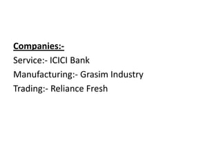 Companies:- Service:- ICICI Bank Manufacturing:- Grasim Industry Trading:- Reliance Fresh 