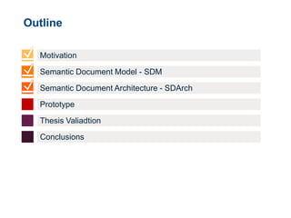 Outline

  Motivation

  Semantic Document Model - SDM

  Semantic Document Architecture - SDArch

  Prototype

  Thesis Valiadtion

  Conclusions
 