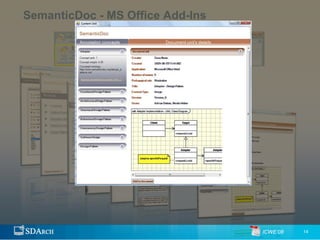 SemanticDoc - MS Office Add-Ins




                                  ICWE’08   14
 