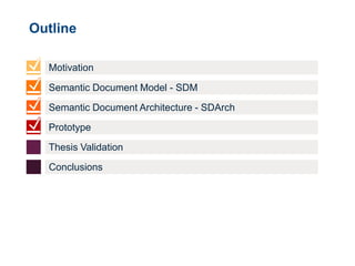 Outline

  Motivation

  Semantic Document Model - SDM

  Semantic Document Architecture - SDArch

  Prototype

  Thesis Validation

  Conclusions
 
