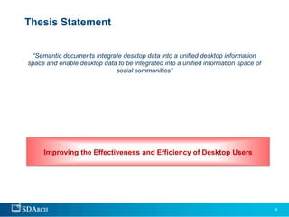 Thesis Statement


  “Semantic documents integrate desktop data into a unified desktop information
space and enable desktop data to be integrated into a unified information space of
                             social communities”




     Improving the Effectiveness and Efficiency of Desktop Users




                                                                                     4
 