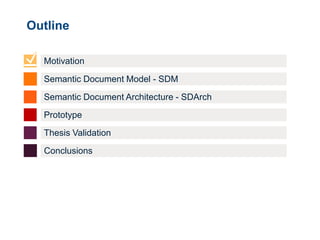 Outline

  Motivation

  Semantic Document Model - SDM

  Semantic Document Architecture - SDArch

  Prototype

  Thesis Validation

  Conclusions
 