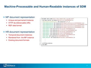 Machine-Processable and Human-Readable instances of SDM


 MP document representation
   Unique and permanent instance
   HTTP de-referencable URIs
   RDF data format


 HR document representation
   Temporal document instances
   Rendered from the MP instance
   Existing document formats




                                                           7
 
