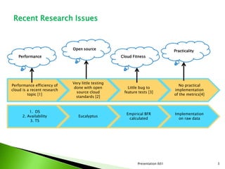 Internship report presentation on cloud computing | PPT