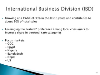    Growing at a CAGR of 33% in the last 6 years and contributes to
    about 20% of total sales

   Leveraging the 'Natural' preference among local consumers to
    increase share in perosnal care categories

   Focus markets:
    - GCC
    - Egypt
    - Nigeria
    - Bangladesh
    - Nepal
    - US



                                                                      15
 