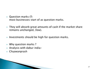    Question marks (?)
    most businesses start of as question marks.

   They will absorb great amounts of cash if the market share
    remains unchanged, (low).

   Investments should be high for question marks.

   Why question marks ?
   Analysis with dabur india-
   Chyawanprash




                                                                 27
 