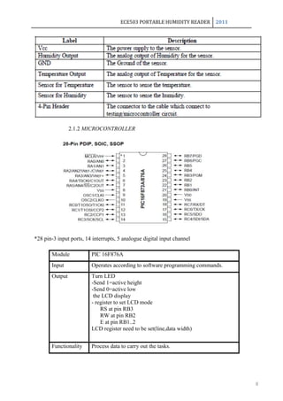 humidity sensor project | DOCX