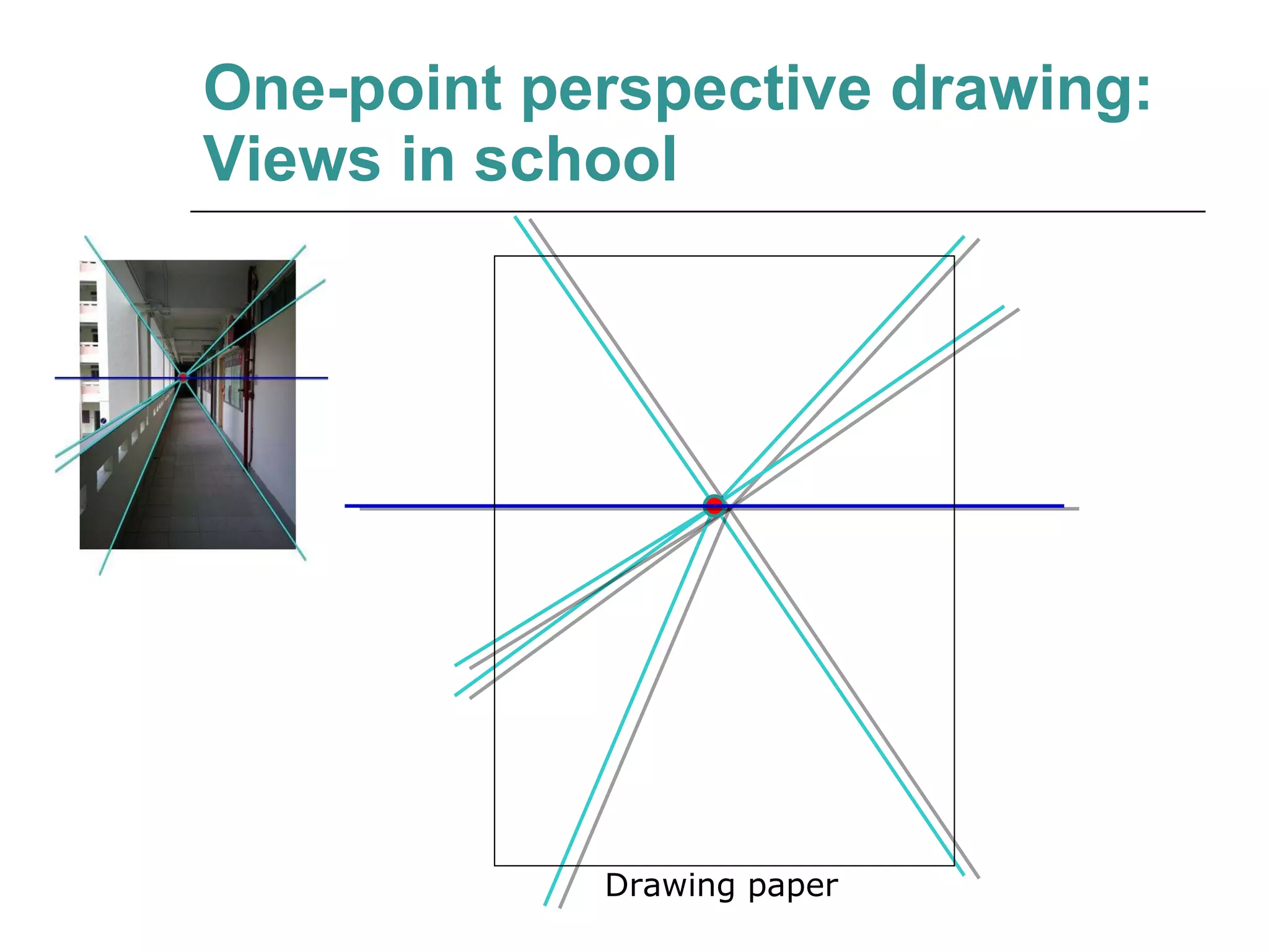 One-point perspective drawing: Views in school Drawing paper 