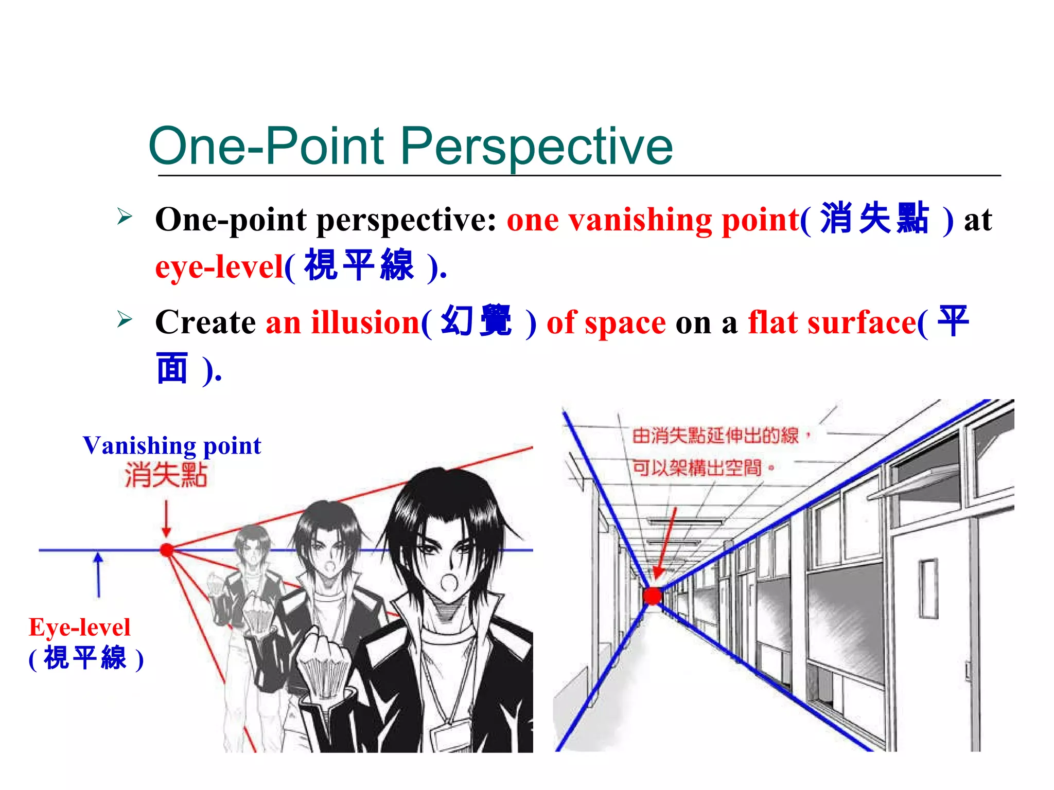 One-point perspective:  one vanishing point ( 消失點 )  at  eye-level ( 視平線 ). Create  an illusion ( 幻覺 )  of space  on a  flat surface ( 平面 ). One-Point Perspective Eye-level ( 視平線 ) Vanishing point 