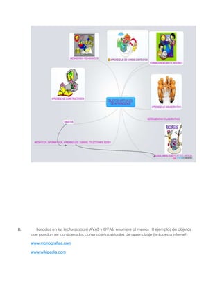 8.     Basados en las lecturas sobre AVAS y OVAS, enumere al menos 10 ejemplos de objetos
     que puedan ser considerados como objetos virtuales de aprendizaje (enlaces a internet)

     www.monografias.com

     www.wikipedia.com
 