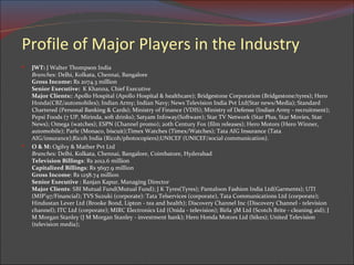 Profile of Major Players in the Industry JWT:  J Walter Thompson India Branches:  Delhi, Kolkata, Chennai, Bangalore Gross Income:  Rs 2074.3 million Senior Executive:  K Khanna, Chief Executive Major Clients: : Apollo Hospital (Apollo Hospital & healthcare); Bridgestone Corporation (Bridgestone/tyres); Hero Honda(CBZ/automobiles); Indian Army; Indian Navy; News Television India Pvt Ltd(Star news/Media); Standard Chartered (Personal Banking & Cards); Ministry of Finance (VDIS); Ministry of Defense (Indian Army - recruitment); Pepsi Foods (7 UP, Mirinda, soft drinks); Satyam Infoway(Software); Star TV Network (Star Plus, Star Movies, Star News); Omega (watches); ESPN (Channel promo); 20th Century Fox (film releases); Hero Motors (Hero Winner, automobile); Parle (Monaco, biscuit);Timex Watches (Timex/Watches); Tata AIG Insurance (Tata AIG/insurance);Ricoh India (Ricoh/photocopiers);UNICEF (UNICEF/social communication).  O & M:  Ogilvy & Mather Pvt Ltd Branches:  Delhi, Kolkata, Chennai, Bangalore, Coimbatore, Hyderabad Television Billings : Rs 2012.6 million Capitalized Billings : Rs 5697.9 million Gross Income : Rs 1258.74 million Senior Executive  : Ranjan Kapur, Managing Director Major Clients : SBI Mutual Fund(Mutual Fund); J K Tyres(Tyres); Pantaloon Fashion India Ltd(Garments); UTI (MIP'97/Financial); TVS Suzuki (corporate): Tata Telservices (corporate), Tata Communications Ltd (corporate); Hindustan Lever Ltd (Brooke Bond, Lipton - tea and health); Discovery Channel Inc (Discovery Channel - television channel); ITC Ltd (corporate); MIRC Electronics Ltd (Onida - television); Birla 3M Ltd (Scotch Brite - cleaning aid); J M Morgan Stanley (J M Morgan Stanley - investment bank); Hero Honda Motors Ltd (bikes); United Television (television media);  