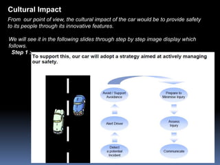 Cultural Impact
From our point of view, the cultural impact of the car would be to provide safety
to its people through its innovative features.

We will see it in the following slides through step by step image display which
follows.
 Step 1 :
 