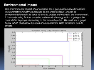 Environmental Impact
The environmental impact of our compact car is going shape new dimensions
into automotive industry as because of the urban concept , it shall be
environmental friendly as serve its best to protect and maintain the environment .
It is already using for fuel ----- wind and electrical energy which is going to be
comfortable to people depending on the areas they live . We shall see a graph
below which shall show the trend of environmental NOX emissions and its
effects.
 