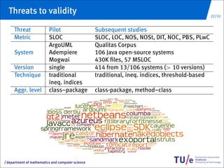 Threats to validity                                                                           22/32


        Threat              Pilot                    Subsequent studies
        Metric              SLOC                     SLOC, LOC, NOS, NOSt, DIT, NOC, PBS, PLwC
                            ArgoUML                  Qualitas Corpus
        System              Adempiere                106 Java open-source systems
                            Mogwai                   430K ﬁles, 57 MSLOC
        Version             single                   414 from 13/106 systems (> 10 versions)
        Technique           traditional              traditional, ineq. indices, threshold-based
                            ineq. indices
        Aggr. level         class–package            class-package, method–class




/   department of mathematics and computer science
 