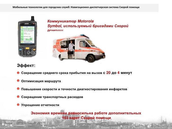 айди технологии управления