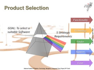 Functionality



Technology



  Vendor


  Support



   Costs
 