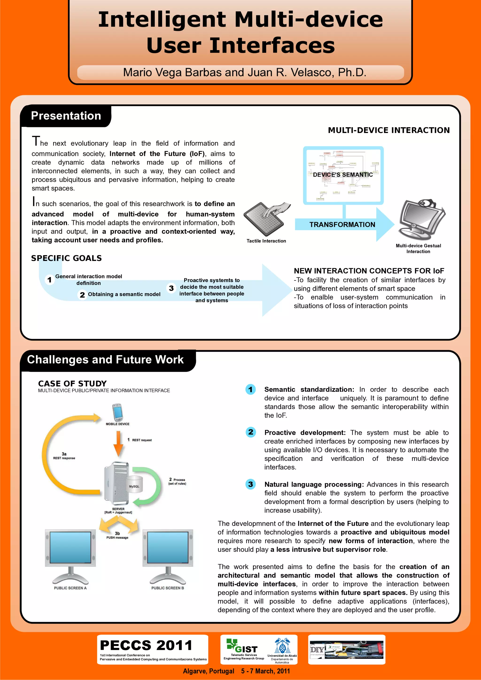 PECCS11 - Intelligent User Interface in IoT | PDF