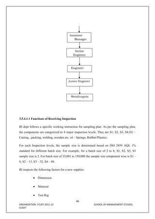 Organisational Study Report | DOC