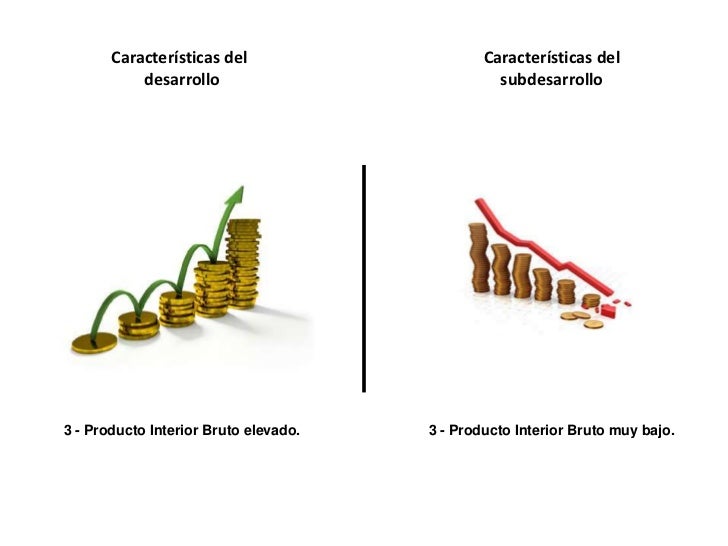 O Que Significa Dizer Que Eles Possuem Economias Emergentes