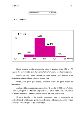 Fast food                                                                      21



                        Desvio Padrão                   0,094158



   5.4.3. Gráfico




      Nossa amostra aponta uma parcela maior de pessoas entre 1,58 e 1,72,
seguida dos entrevistados com altura entre 1,72 e 1,86, como aponta o histograma.

      A altura de cada pessoa depende de vários fatores, como genética, sono,
alimentação, atividade física, gênero e fase da vida.

      Porém, para quem quer crescer, exercícios físicos, em geral, ajudam no
crescimento.

      A altura média para adolescentes meninos (12 anos) é de 1,50 m e o “estirão”
acontece, em geral, aos 13 anos. Enquanto isso, a altura média para adolescentes
da mesma idade é de 1,53 m e o “estirão” ocorre, em geral, aos 11 anos.

      O sono também é de grande importância para o crescimento na
adolescência. É à noite que a gente cresce. Durante a adolescência, dormir 8 horas
por noite é suficiente para se desenvolver bem.
 