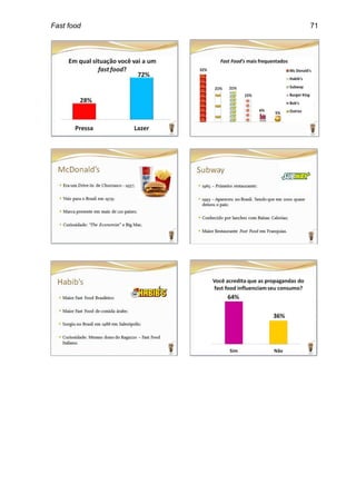 Fast food   71
 