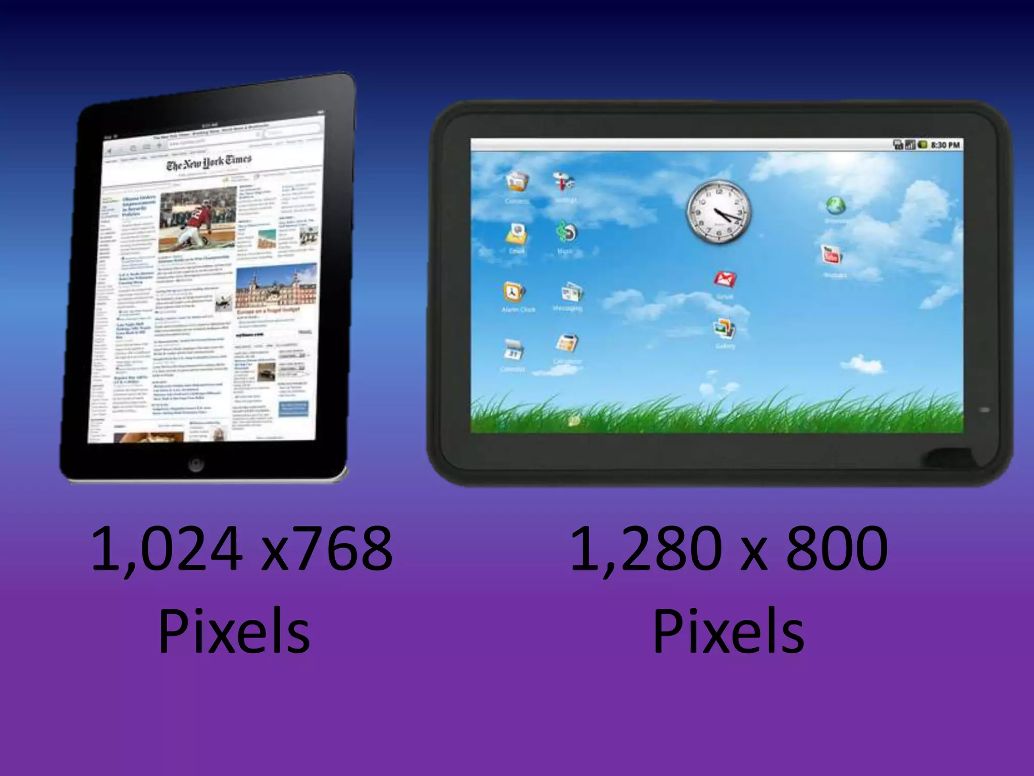 1,024 x768 1,280 x 800
Pixels Pixels