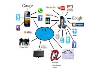 PLE de les integrants de "Tecnoeducaciourv"