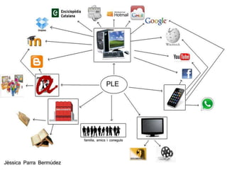 PLE de les integrants de "Tecnoeducaciourv"