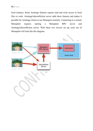 35 | P a g e


local instance. Some Armitage features require read and write access to local
files to work. Armitage'sdeconfliction server adds these features and makes it
possible for Armitage clients to use Metaspoit remotely. Connecting to a remote
Metasploit     requires    starting   a   Metasploit    RPC      server    and
Armitage'sdeconfliction server. With these two servers set up, your use of
Metasploit will look like this diagram:
 