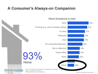 Learning in a Digital World