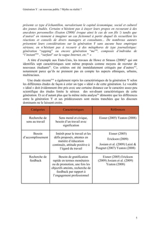 Génération Y : un nouveau public ? Mythe ou réalité ?




présente ce type d’échantillon, survalorisant le capital économique, social et culturel
des jeunes étudiés. Certains n’hésitent pas à étayer leurs propos en recourant à des
anecdotes personnelles (Yeaton (2008)l évoque ainsi le cas de son fils !) tandis que
d’autresli en viennent à imaginer un cas fictionnel à partir duquel ils recueillent les
réactions et conseils de divers managers et consultants... De nombreux auteurs
présentent leurs considérations sur la génération Y sans aucune base empirique
sérieuse, en n’hésitant pas à recourir à des métaphores de type journalistique:
génération “zapping” ou encore génération “me”lii, composée d’individus de
“l’instant”liii , “surfant” sur la vague Internet, etc.liv »
   A titre d’exemple aux Etats-Unis, les travaux de Howe et Strauss (2000) lv qui ont
identifiés sept caractéristiques sont même proposés comme moyens de recruter de
nouveaux étudiantslvi. Ces critères ont été immédiatement critiqués par d’autres lvii,
notamment parce qu’ils ne prennent pas en compte les aspects ethniques, urbains,
multiraciaux.
    Une étude récentelviii a également repris les caractéristiques de la génération Y selon
les différentes études de façon à créer un type « idéal » de cette génération. Le vocable
« idéal » doit évidemment être pris avec une certaine distance car le caractère assez peu
scientifique des études limite le sérieux des soi-disant caractéristiques de cette
génération. Et ce d’autant plus que la même méta analyse lix démontre que les différences
entre la génération Y et ses prédécesseurs sont moins tranchées que les discours
dominants ne le laissent croire.

       Catégories                   Caractéristiques                    Références

     Recherche de              Sens moral et civique,          Eisner (2005) Yeaton (2008)
   sens au travail           besoin d’un travail avec
                                  signification

       Besoin               Intérêt pour le travail et les            Eisner (2005)
d’accomplissement          défis proposés, attentes en               Erickson (2009)
                              matière d’éducation
                          continuée, attitude positive à       Josiam et al. (2009) Laizé &
                                l’égard du travail           Pougnet (2007) Yeaton (2008)

     Recherche de              Besoin de gratification           Eisner (2005) Erickson
     feedback             rapide en termes monétaires         (2009) Josiam et al. (2009)
                         ou de promotion, une fois les              Yeaton (2008)
                         objectifs atteints, recherche de
                             feedback par rapport à
                          l’engagement professionnel




                                                                                            5
 