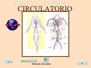 APARATOS
     Manuela González
 